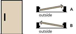 Frame Handling Pivot 1