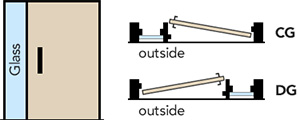 Frame Handling Pivot 2