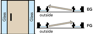 Frame Handling Pivot 3