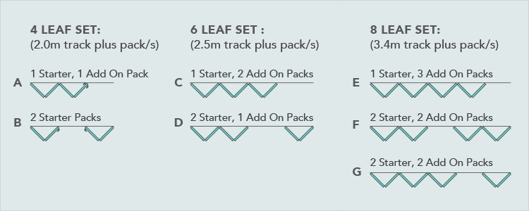 Multi-Folds Orientation
