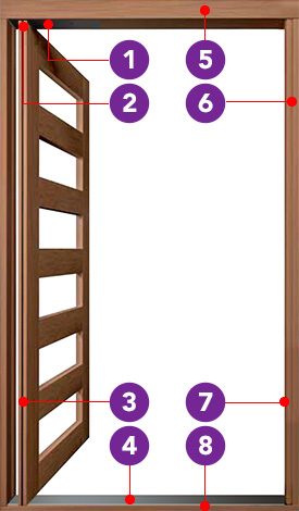 Pivot Frames